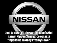 Skąd wzieły się nazwy słynnych marek - zobacz! ;)