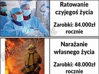 Jak są opłacane poszczególne zawody w Polsce...PORAŻKA!