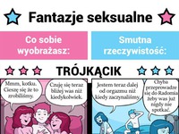 Fantazje SEKSUALNE a rzeczywistość! HAHA BEKA!