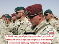 Ilu Polaków zginęło w Afganistanie od 2012 roku?