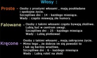 Twoje włosy mówią o tym jaki masz charakter. Zobacz jaka jesteś!