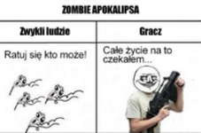 Gdyby nastąpiła apokalipsa ZOMBIE...