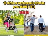 Kiedy dziecko zostaje z MATKĄ VS. OJCEM! Haha DOBRE!