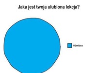 Ulubiona lekcja