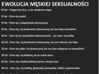 Tak wygląda ewolucja męskiej seksualności! A Twój chłopak na jakim jest etapie haha :D