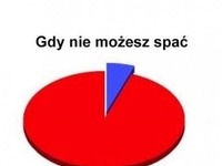 gdy nie możesz spać