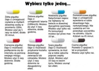 Pamiętajcie wybierzcie tylko jedną pigułkę ;) Ja biore ŻÓŁTĄ