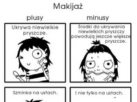 Makijaż