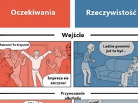 IMPREZA oczekiwania vs rzeczywistość! MASAKRA!