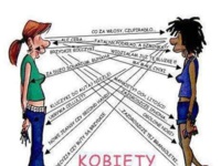 Kobiety