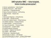 lista książek które musisz przeczytać!