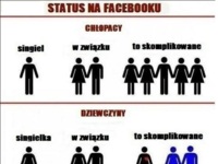 Różnica w STATUSIE na facebooku wg chłopkaów i dziewczyn - DOBRE! :-)