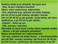 Rodzina siedzi przy obiedzie a tu nagle syn pyta OJCA o rodzaje biustów! HAHA dobre :D