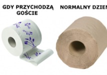 Dla gości