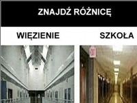 nie da się