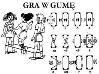 Gra w gumę