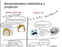 Jak zachowuje się przyjaciel gdy przychodzi w odwiedziny? :D