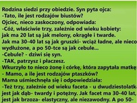Rodzina siedzi przy obiedzie :)