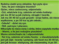 Rodzina siedzi przy obiedzie :)