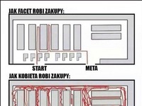 Jak robimy zakupy! Facet vs Kobieta