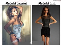 Jakie kobiety są najbardziej SEXI zdaniem facetów?!