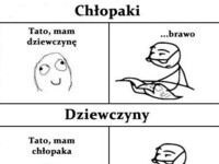 Chłopaki vs Dziewczyny