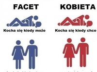 Różnice między facetem, a kobieta kiedy chcą uprawiać SEX...