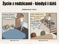 Życie z rodzicami - kiedyś i dziś :D